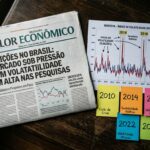 Eleições 2026 e mercado financeiro como o ciclo eleitoral historicamente move a bolsa e o câmbio