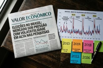 Eleições 2026 e mercado financeiro como o ciclo eleitoral historicamente move a bolsa e o câmbio