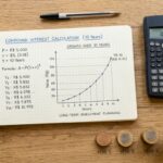 Juros compostos na prática quanto R$ 500 por mês vira em 10, 20 e 30 anos com simulações reais